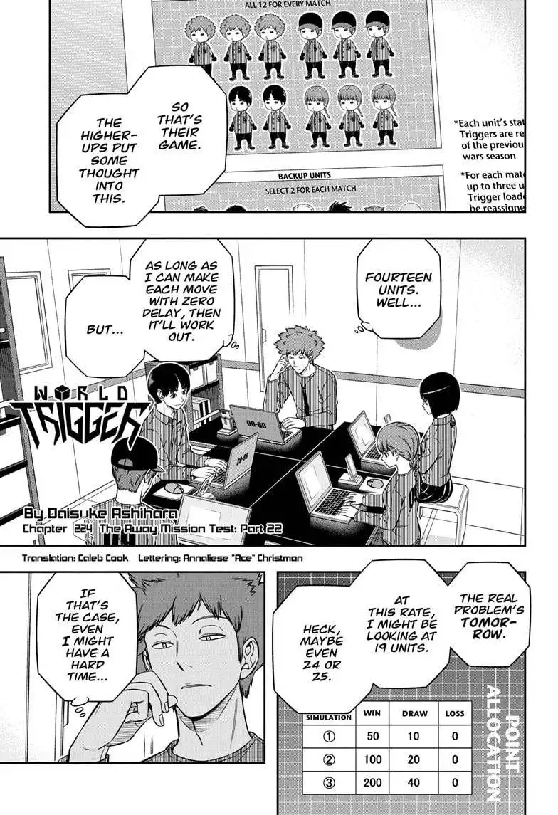 World Trigger Chapter 224 1